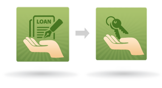 good credit financing good credit financing